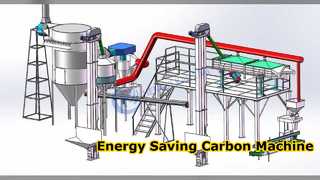 Risparmio energetico della macchina a carbone attivo